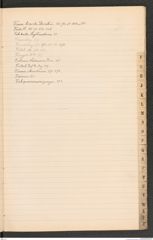 k.k. naturhistorisches Hofmuseum, Index Intendanzakten 1896, Seite 15
